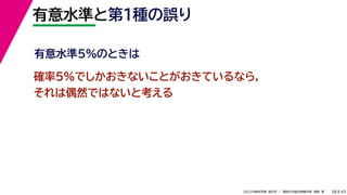 45
2022年度秋学期 統計学 ／ 関西大学総合情報学部 浅野 晃
有意水準と第１種の誤り
38
確率5%でしかおきないことがおきているなら，
それは偶然ではないと考える
有意水準5%のときは
 