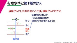45
2022年度秋学期 統計学 ／ 関西大学総合情報学部 浅野 晃
有意水準と第１種の誤り
39
確率5%でしかおきないことは，確率5%でおきる
区間推定において
「95%信頼区間」が
確率5%ではずれるように
母平均
X
X
X
X
含む
含む
含ま
ない
含む
 