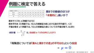 45
2022年度秋学期 統計学 ／ 関西大学総合情報学部 浅野 晃
例題に検定で答える
9
薬Bでの数値のほうが
「本質的に」高いか？
標本サイズを n（例題では10）
標本平均を X（例題では，10人の実験協力者における差の平均値で，+2）
不偏分散を s2（例題では，10人の実験協力者についての不偏分散で，8.89）
t =
X − µ

s2
n
t統計量 は，自由度(n–1)のt分布にしたがう
「母集団については『薬Aと薬Bでの差』の平均は0」という仮説
μ = 0
→
実験協力者番号 1 2 3 4 5 6 7 8 9 10
薬 A 60 65 50 70 80 40 30 80 50 60
薬 B 64 63 48 75 83 38 32 83 53 66
差 4 −2 −2 5 3 −2 2 3 3 6
 