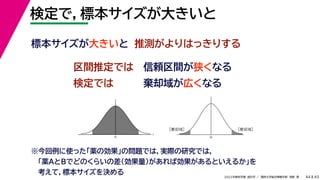 45
2022年度秋学期 統計学 ／ 関西大学総合情報学部 浅野 晃
検定で，標本サイズが大きいと
44
区間推定では 信頼区間が狭くなる
検定では 棄却域が広くなる
標本サイズが大きいと
t
0
推測がよりはっきりする
0
［棄却域］
［棄却域］
※今回例に使った「薬の効果」の問題では，実際の研究では，
「薬AとBでどのくらいの差（効果量）があれば効果があるといえるか」を
考えて，標本サイズを決める
 