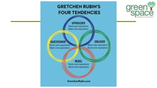 Authentic communication | PPTX