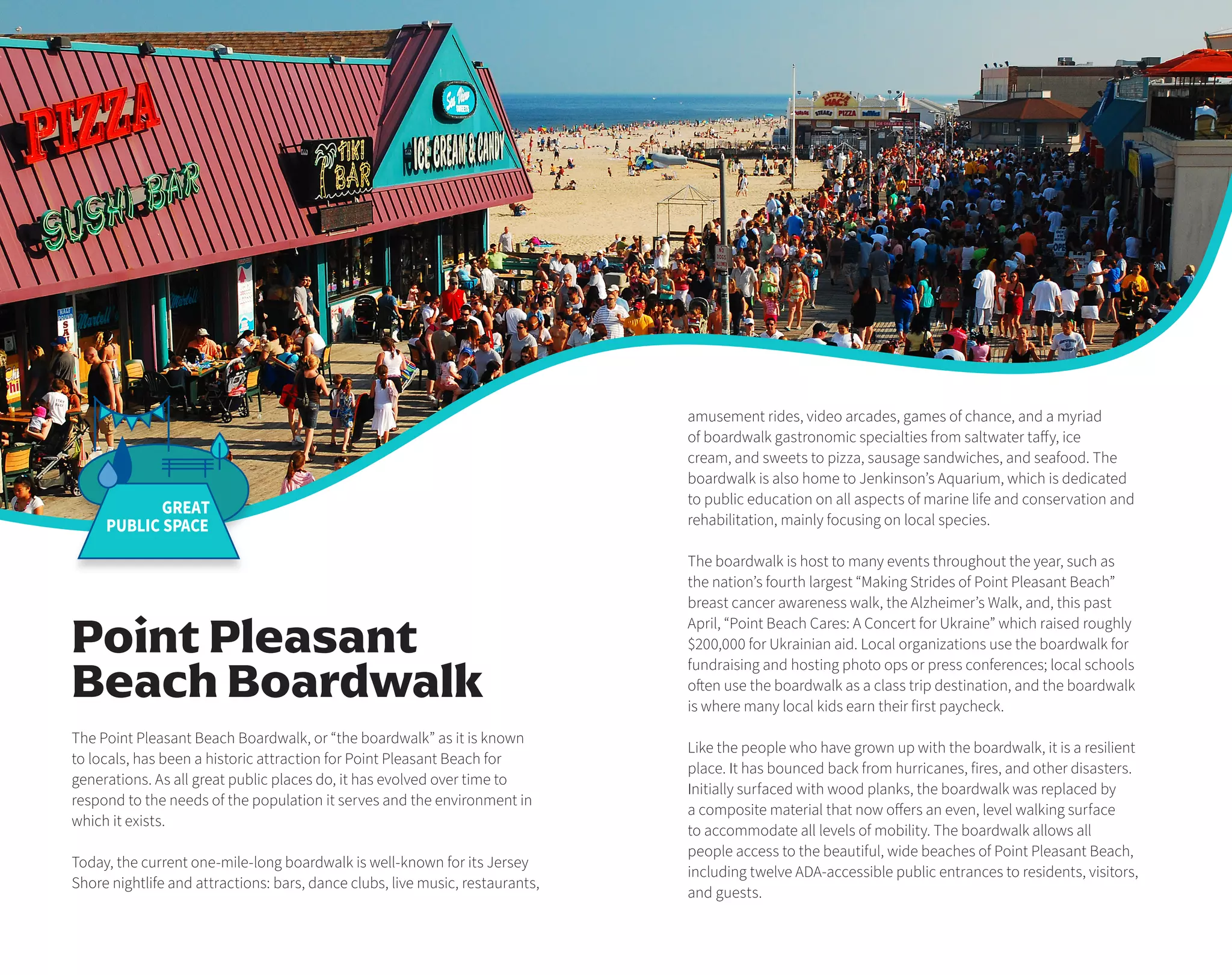 amusement rides, video arcades, games of chance, and a myriad
of boardwalk gastronomic specialties from saltwater taffy, ice
cream, and sweets to pizza, sausage sandwiches, and seafood. The
boardwalk is also home to Jenkinson’s Aquarium, which is dedicated
to public education on all aspects of marine life and conservation and
rehabilitation, mainly focusing on local species.
The boardwalk is host to many events throughout the year, such as
the nation’s fourth largest “Making Strides of Point Pleasant Beach”
breast cancer awareness walk, the Alzheimer’s Walk, and, this past
April, “Point Beach Cares: A Concert for Ukraine” which raised roughly
$200,000 for Ukrainian aid. Local organizations use the boardwalk for
fundraising and hosting photo ops or press conferences; local schools
often use the boardwalk as a class trip destination, and the boardwalk
is where many local kids earn their first paycheck.
Like the people who have grown up with the boardwalk, it is a resilient
place. It has bounced back from hurricanes, fires, and other disasters.
Initially surfaced with wood planks, the boardwalk was replaced by
a composite material that now offers an even, level walking surface
to accommodate all levels of mobility. The boardwalk allows all
people access to the beautiful, wide beaches of Point Pleasant Beach,
including twelve ADA-accessible public entrances to residents, visitors,
and guests.
The Point Pleasant Beach Boardwalk, or “the boardwalk” as it is known
to locals, has been a historic attraction for Point Pleasant Beach for
generations. As all great public places do, it has evolved over time to
respond to the needs of the population it serves and the environment in
which it exists.
Today, the current one-mile-long boardwalk is well-known for its Jersey
Shore nightlife and attractions: bars, dance clubs, live music, restaurants,
Point Pleasant
Beach Boardwalk
GREAT
PUBLIC SPACE
 