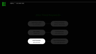 Unbinding In-door
다시, 문�밖�라이프
네오팸의�시대
일상으로�스며든�프리미엄
사라진�경계, 보더리스
지속�가능한�삶을�위하여
Neo-Family
Ordinary Premium
Cracking Border
Kick oﬀ Sustainability
���� Trand Keywords
시장조사 2022 트렌드 키위드
로코노미의�부상
Local Economy
 