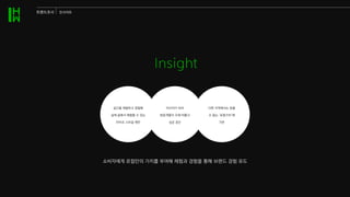 Insight
공간을 체험하고 경험해
실제 삶에서 체험할 수 있는
라이프 스타일 제안
미디어가 되어
방문객들이 오래 머물고
싶은 공간
다른 지역에서는 찾을
수 없는 ‘로컬가치’에
기반
소비자에게 로컬만의 가치를 부여해 체험과 경험을 통해 브랜드 경험 유도
트렌드조사 인사이트
 