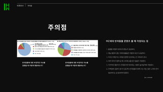 출처-스마트학생복
MZ세대 반려동물 콘텐츠 볼 때 걱정되는 점
반려동물에 대한 부정적인 이슈를
접했을 때 어떻게 행동하는지?
반려동물에 대한 부정적인 이슈를
접했을 때 어떻게 행동하는지?
1. 동물을 어떻게 데려오게 됐는지 궁금하다.
2. 예능 촬영이 끝난 뒤에 동물들은 어떻게 되는지 궁금하다.
3. 무조건 재밌거나 귀여운 장면만 강조하는 건 거부감이 든다.
4. 여러 마리가 함께 살 때 스트레스를 받진 않을지 걱정된다.
5. 자극적인 챌린지가 주목받으면 따라하는 사람이 늘어날까봐 걱정된다.
6. 무책임한 입양이 생기지 않도록, 반려동물과 함께 사는 데는 많은 노력과 돈이
필요하다는 걸 알려주면 좋겠다.
주의점
타겟조사 주의점
 