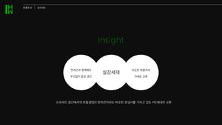 Insight
실감세대
반려견과 함께해도
부끄럽지 않은 공간
비슷한 취향끼리
가벼운 교류
오프라인 공간에서의 로컬경험과 반려견이라는 비슷한 관심사를 가지고 있는 MZ세대의 교류
타겟조사 인사이트
 