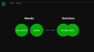로컬 소셜라이징 실감세대
Needs Solution
애견인들의 소통창구
타겟조사 니즈솔루션
 