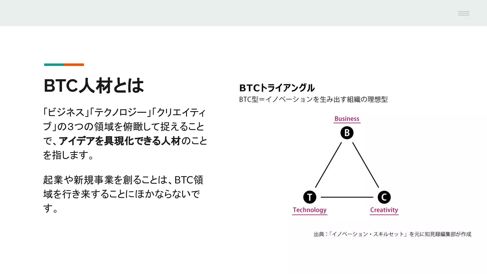 2022年版】BTCコミュニティ紹介資料.pdf