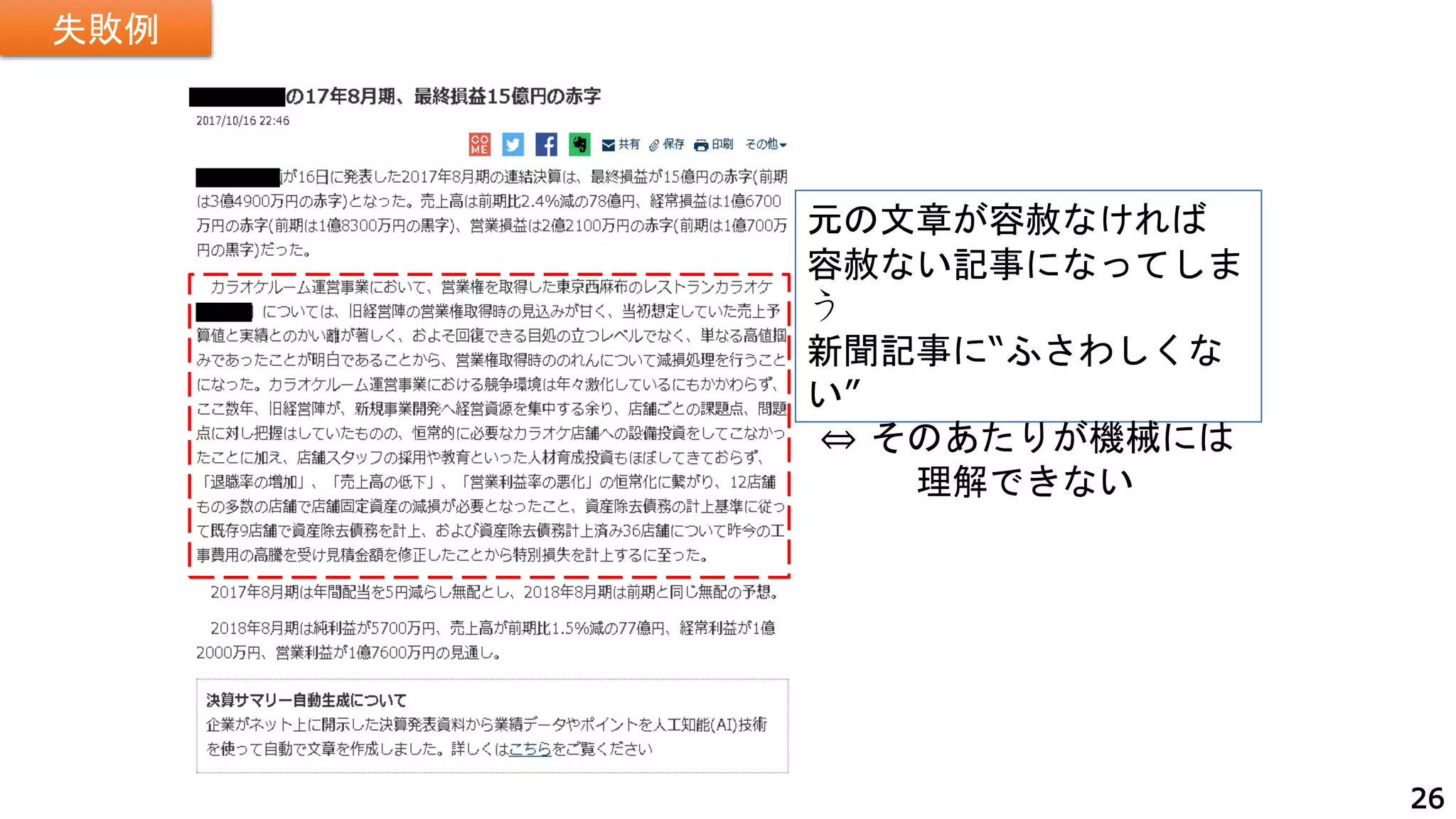失敗例
元の文章が容赦なければ
容赦ない記事になってしま
う
新聞記事に“ふさわしくな
い”
⇔ そのあたりが機械には
理解できない
26
 