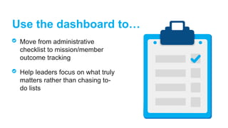 Use the dashboard to…
Move from administrative
checklist to mission/member
outcome tracking
Help leaders focus on what truly
matters rather than chasing to-
do lists
 