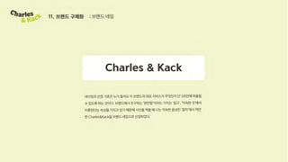 2022 한양대_로컬브랜드_Charles&Kack_N&Ns_최종제출_low.pdf