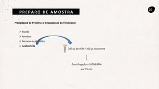 PREPARO DE AMOSTRA
20
Precipitação de Proteínas e Recuperação do Viriconazol:
 Etanol
 Metanol
 Metanol-Acetonitrila
 Acetonitrila
200 µL de ACN + 200 µL de plasma
Centrifugação a 10000 RPM
por 15 min
 