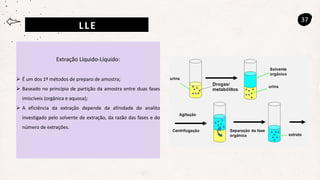 LLE
37
Extração Líquido-Líquido:
 É um dos 1º métodos de preparo de amostra;
 Baseado no princípio de partição da amostra entre duas fases
imiscíveis (orgânica e aquosa);
 A eficiência da extração depende da afinidade do analito
investigado pelo solvente de extração, da razão das fases e do
número de extrações.
 
