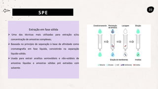 SPE
39
Extração em fase sólida
 Uma das técnicas mais utilizadas para extração e/ou
concentração de amostras complexas;
 Baseada no princípio de separação à base de afinidade como
cromatografia em fase líquida, consistindo na separação
líquido-sólido.
 Usada para extrair analitos semivoláteis e não-voláteis de
amostras líquidas e amostras sólidas pré extraídas com
solvente.
 