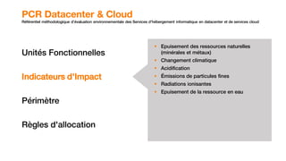 PCR Datacenter & Cloud
Référentiel méthodologique d’évaluation environnementale des Services d’hébergement informatique en...