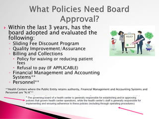  Within the last 3 years, has the
board adopted and evaluated the
following:
◦ Sliding Fee Discount Program
◦ Quality Improvement/Assurance
◦ Billing and Collections
 Policy for waiving or reducing patient
fees
 Refusal to pay (IF APPLICABLE)
◦ Financial Management and Accounting
Systems**
◦ Personnel**
**Health Centers where the Public Entity retains authority, Financial Management and Accounting Systems and
Personnel are “N/A”**
 