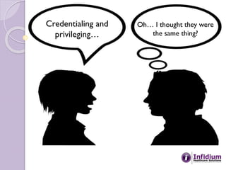 Back to Basics
Credentialing and
privileging…
Oh… I thought they were
the same thing?
 