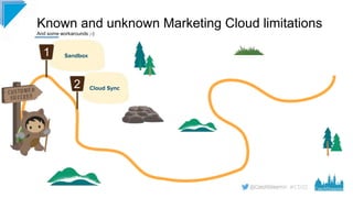 #CD22
Known and unknown Marketing Cloud limitations
And some workarounds ;-)
Sandbox
Cloud Sync
1
2
 