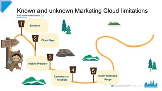 #CD22
Known and unknown Marketing Cloud limitations
And some workarounds ;-)
Sandbox
Mobile Preview
Cloud Sync
Commercial
...