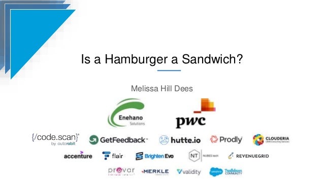 Is a Hamburger a Sandwich?
Melissa Hill Dees
 