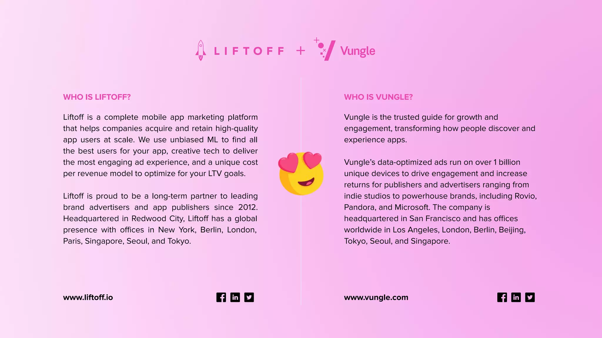 End of
the
Report
WHO IS LIFTOFF?
Liftoﬀ is a complete mobile app marketing platform
that helps companies acquire and retain high-quality
app users at scale. We use unbiased ML to ﬁnd all
the best users for your app, creative tech to deliver
the most engaging ad experience, and a unique cost
per revenue model to optimize for your LTV goals.
Liftoﬀ is proud to be a long-term partner to leading
brand advertisers and app publishers since 2012.
Headquartered in Redwood City, Liftoﬀ has a global
presence with oﬃces in New York, Berlin, London,
Paris, Singapore, Seoul, and Tokyo.
www.liftoﬀ.io
WHO IS VUNGLE?
Vungle is the trusted guide for growth and
engagement, transforming how people discover and
experience apps.
Vungle’s data-optimized ads run on over 1 billion
unique devices to drive engagement and increase
returns for publishers and advertisers ranging from
indie studios to powerhouse brands, including Rovio,
Pandora, and Microsoft. The company is
headquartered in San Francisco and has oﬃces
worldwide in Los Angeles, London, Berlin, Beijing,
Tokyo, Seoul, and Singapore.
www.vungle.com
 