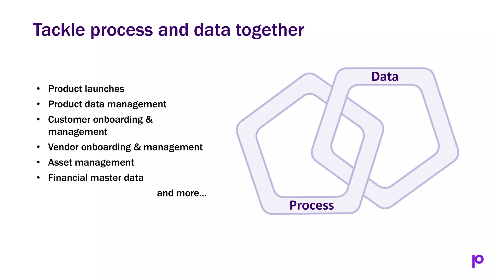 Data
Process
Tackle process and data together
• Product launches
• Product data management
• Customer onboarding &
management
• Vendor onboarding & management
• Asset management
• Financial master data
and more…
 