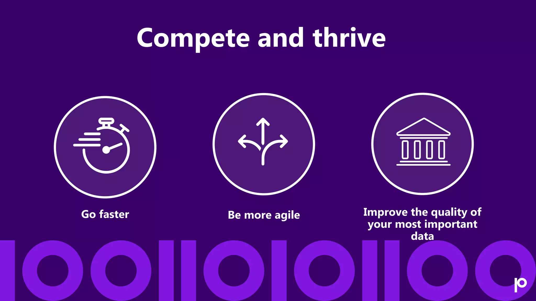 Improve the quality of
your most important
data
Go faster Be more agile
Compete and thrive
 