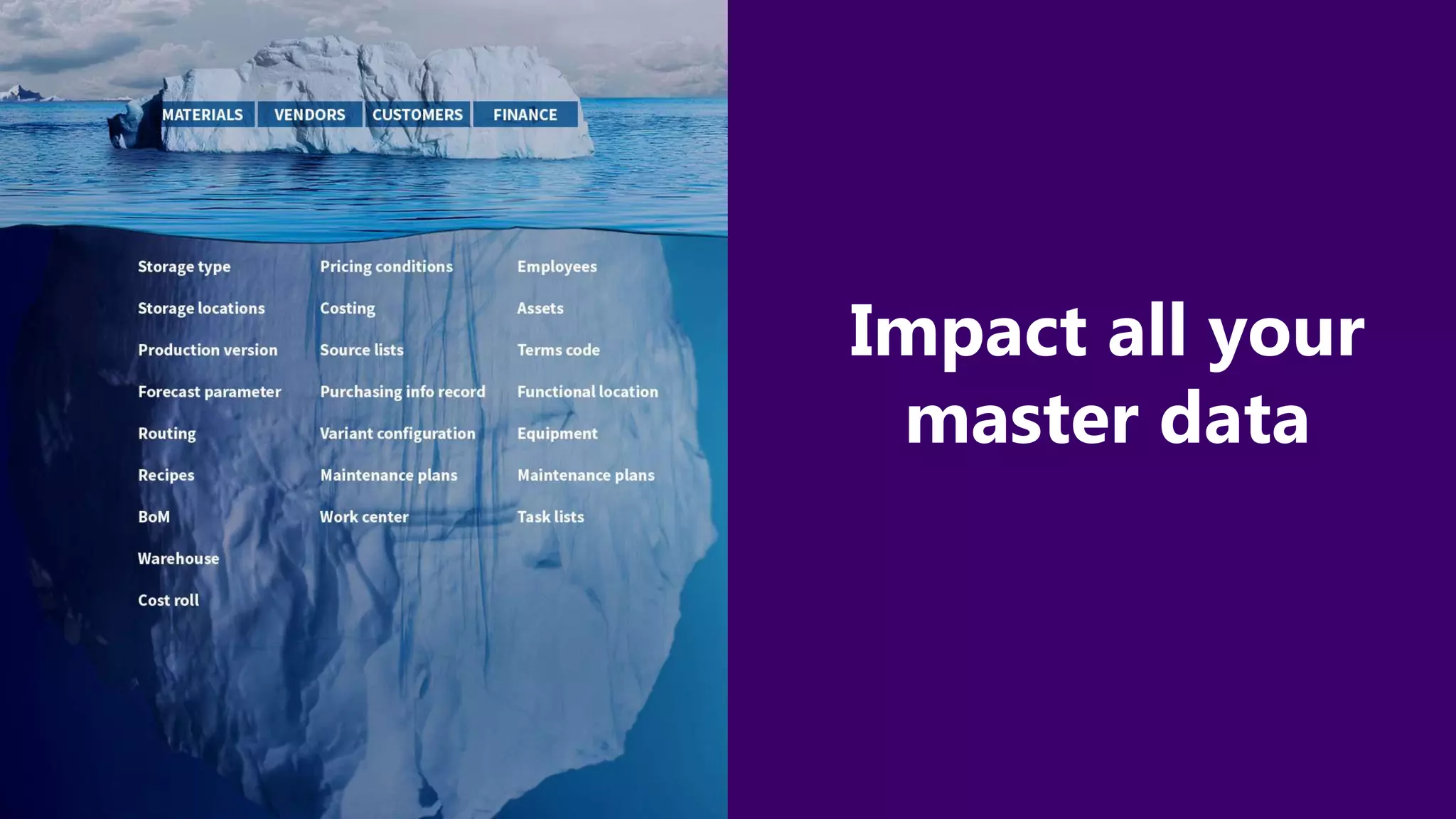 Impact all your
master data
 