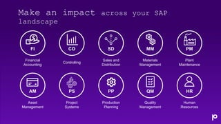 Make an impact across your SAP
landscape
Financial
Accounting
FI
Controlling
CO
Sales and
Distribution
SD
Materials
Manage...