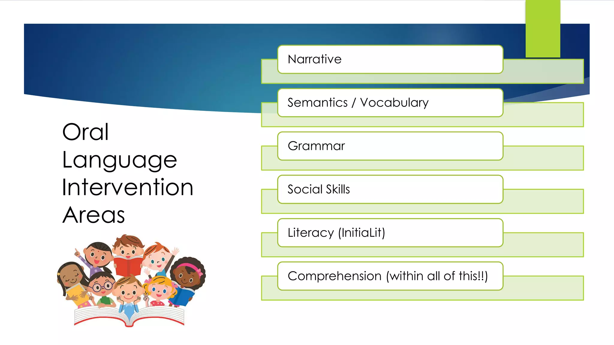 Oral
Language
Intervention
Areas
Narrative
Semantics / Vocabulary
Grammar
Social Skills
Literacy (InitiaLit)
Comprehension (within all of this!!)
 