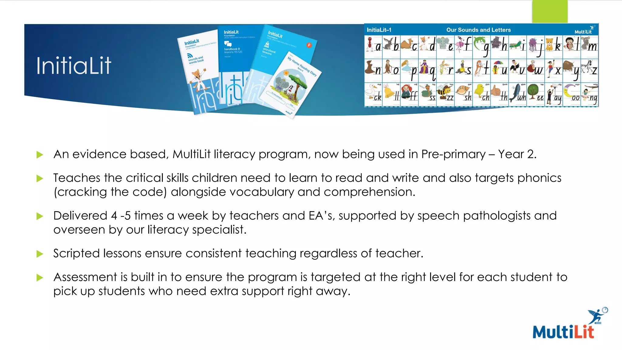 InitiaLit
 An evidence based, MultiLit literacy program, now being used in Pre-primary – Year 2.
 Teaches the critical skills children need to learn to read and write and also targets phonics
(cracking the code) alongside vocabulary and comprehension.
 Delivered 4 -5 times a week by teachers and EA’s, supported by speech pathologists and
overseen by our literacy specialist.
 Scripted lessons ensure consistent teaching regardless of teacher.
 Assessment is built in to ensure the program is targeted at the right level for each student to
pick up students who need extra support right away.
 