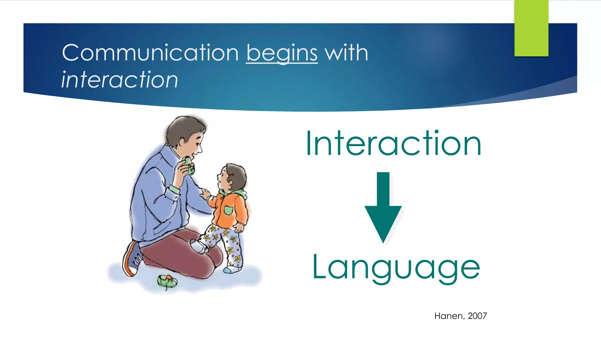 Communication begins with
interaction
Interaction
Language
Hanen, 2007
 