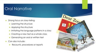 Oral Narrative
 Strong focus on story-telling
 Learning the structure
 Applying the structure
 Imitating the language patterns in a story
 Creating a new text as a whole class
 Generating an oral or written text
 Can also include:
 Recounts, procedures or reports
 