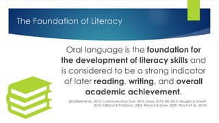 The Foundation of Literacy
Oral language is the foundation for
the development of literacy skills and
is considered to be a strong indicator
of later reading, writing, and overall
academic achievement.
(Bradfield et al., 2013; Communication Trust, 2013; Gross, 2013; Hill, 2012; Hougen & Smartt,
2012; Kirkland & Patterson, 2005; Resnick & Snow, 2009; Winch et al., 2010)
 