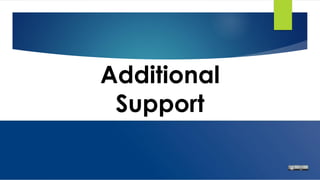 Additional Support
Additional
Support
 