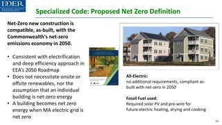 Specialized Code: Proposed Net Zero Definition
23
Net-Zero new construction is
compatible, as-built, with the
Commonwealth's net-zero
emissions economy in 2050.
• Consistent with electrification
and deep efficiency approach in
EEA’s 2050 Roadmap
• Does not necessitate onsite or
offsite renewables, nor the
assumption that an individual
building is net-zero energy
• A building becomes net zero
energy when MA electric grid is
net zero
All-Electric:
no additional requirements, compliant as-
built with net-zero in 2050
Fossil Fuel used:
Required solar PV and pre-wire for
future electric heating, drying and cooking
 
