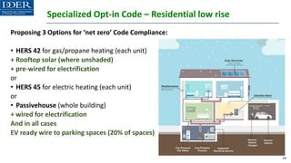 Specialized Opt-in Code – Residential low rise
Proposing 3 Options for ‘net zero’ Code Compliance:
• HERS 42 for gas/propane heating (each unit)
+ Rooftop solar (where unshaded)
+ pre-wired for electrification
or
• HERS 45 for electric heating (each unit)
or
• Passivehouse (whole building)
+ wired for electrification
And in all cases
EV ready wire to parking spaces (20% of spaces)
24
 