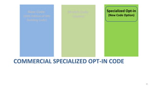 COMMERCIAL SPECIALIZED OPT-IN CODE
41
Specialized Opt-in
(New Code Option)
Base Code
(10th Edition of MA
Building Code)
Stretch Code
(Update)
 