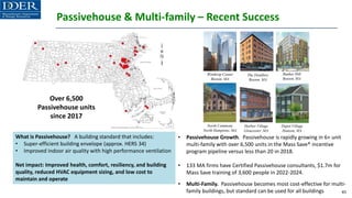 Passivehouse & Multi-family – Recent Success
45
What is Passivehouse? A building standard that includes:
• Super-efficient building envelope (approx. HERS 34)
• Improved indoor air quality with high performance ventilation
Net impact: Improved health, comfort, resiliency, and building
quality, reduced HVAC equipment sizing, and low cost to
maintain and operate
• Passivehouse Growth. Passivehouse is rapidly growing in 6+ unit
multi-family with over 6,500 units in the Mass Save® incentive
program pipeline versus less than 20 in 2018.
• 133 MA firms have Certified Passivehouse consultants, $1.7m for
Mass Save training of 3,600 people in 2022-2024.
• Multi-Family. Passivehouse becomes most cost-effective for multi-
family buildings, but standard can be used for all buildings
The Distillery
Boston, MA
Winthrop Center
Boston, MA
Bunker Hill
Boston, MA
North Commons
North Hamptons, MA
Harbor Village
Gloucester, MA
Depot Village
Hanson, MA
Over 6,500
Passivehouse units
since 2017
 