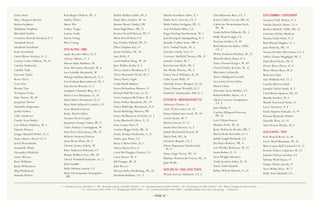 2022 Foundation Donors | PDF