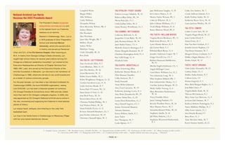 Robin Pyron 2022 Foundation Donors | PDF