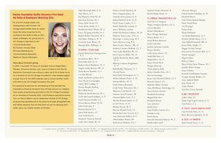 2022 Foundation Donors | PDF