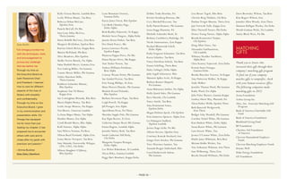 2022 Foundation Donors | PDF