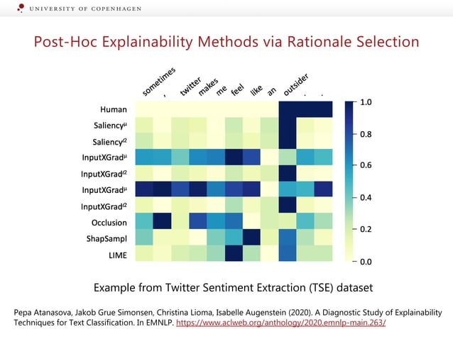 Accountable and Robust Automatic Fact Checking | PPT