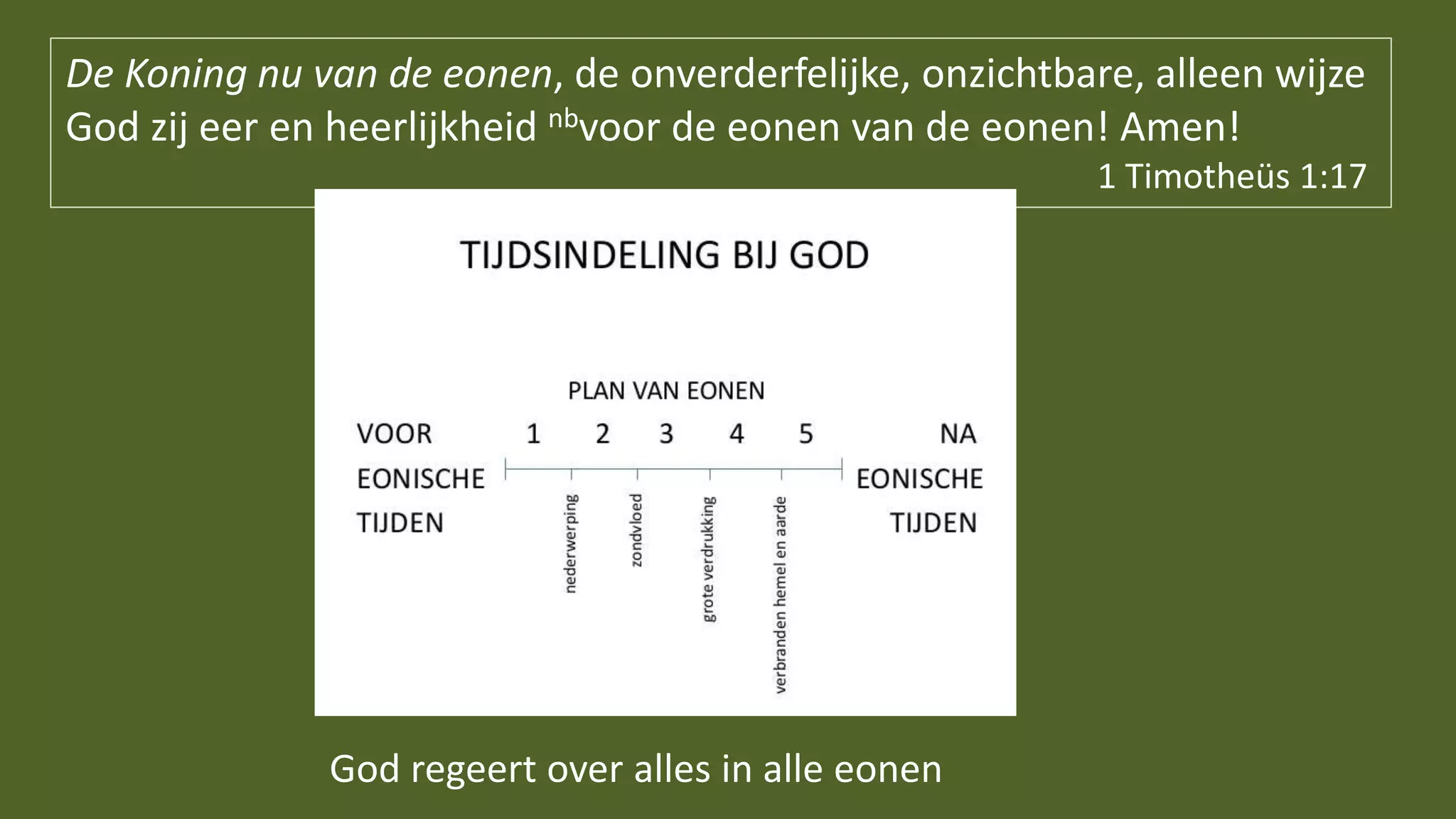 De Koning nu van de eonen, de onverderfelijke, onzichtbare, alleen wijze
God zij eer en heerlijkheid nbvoor de eonen van de eonen! Amen!
1 Timotheüs 1:17
God regeert over alles in alle eonen
 