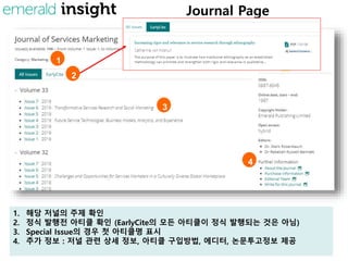 Journal Page
1. 해당 저널의 주제 확인
2. 정식 발행전 아티클 확인 (EarlyCite의 모든 아티클이 정식 발행되는 것은 아님)
3. Special Issue의 경우 첫 아티클명 표시
4. 추가 정보 : 저널 관련 상세 정보, 아티클 구입방법, 에디터, 논문투고정보 제공
1
2
3
4
 