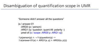 Disambiguation of quantification scope in UMR
“Someone didn’t answer all the questions”
(a / answer-01
:ARG0 (p / person)
:ARG1 (q / question :quant All :polarity -)
:pred-of (s / scope :ARG0 p :ARG1 q))
∃p(person(p) ∧ ¬∀q(question(q) →
∃a(answer-01(a) ∧ ARG1(a, q) ∧ ARG0(a, p))))
 