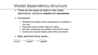 Modal dependency structure
► There are two types of nodes in the modal
dependency structure: events and conceivers
► Conceivers
► Mental-level entities whose perspective is modelled in
the text
► Each text has an author node (or nodes)
► All other conceivers are children of the AUTH node
► Conceivers may be nested under other conceivers
► Mary said that Henry wants...
AUTH MARY HENRY
 