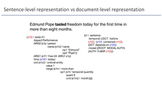 Sentence-level representation vs document-level representation
(s1t2 / taste-01
:Aspect Performance
:ARG0 (s1p / person
:name (s1n2 / name
:op1 “Edmund”
:op2 “Pope”))
:ARG1 (s1f / free-04 :ARG1 s1p)
:time (s1t3 / today)
:ord (s1o3 / ordinal-entity
:value 1
:range (s1m / more-than
:op1 (s1t / temporal-quantity
:quant 8
:unit (s1m2 / month)))))
Edmund Pope tasted freedom today for the first time in
more than eight months.
(s1 / sentence
:temporal ((DCT :before
s1t2) (s1t3 :contained s1t2)
(DCT :depends-on s1t3))
:modal ((ROOT :MODALAUTH)
(AUTH :FullAff s1t2)))
 