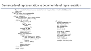 Pope is the American businessman who was convicted last week on spying charges and sentenced to 20 years in a
Russian prison.
(s2i/ identity-91
:ARG0 (p/ person :wiki "Edmond_Pope"
:name (n/ name "op1 "Pope))
:ARG1 (b/ businessman
:mod (n2/ nationality :wiki "United_States"
:name (n3/ name :op1 "America")))
:ARG1-of (c/ convict-01
:ARG2 (c2/ charge-05
:ARG1b
:ARG2 (s/ spy-02
:ARG0b
:modpred c2))
:temporal (w/ week
:mod ( l / last))
:aspect Performance
:modstr FullAff)
:ARG1-of (s2/ sentence-01
:ARG2 (p2/ prison
:mod (c3/ country :wiki "Russia"
:name (n4/ name :op1 "Russia))
:duration ( t / temporal-quantity
:quant 20
:unit (y/ year)))
:ARG3s
:aspect Performance
:modstr FullAff)
:aspect State
:modstr FullAff)
( s2 / sentence
:temporal ((s2c4 :before s1t2)
(DCT :depends-on s2w)
(s2w :contained s2c
(s2w :contained s2s2)
(s2c :after s2s)
(s2s :after s2c4))
:modal ((AUTH :FullAff s2i)
(AUTH :FullAff s2c)
(AUTH :FullAff Null Charger)
(Null Charger :FullAff s2c2)
(s2c2 :Unsp s2s)
(AUTH :FullAff s2s2))
:coref ((s1p :same-entity s2p)))
Sentence-level representation vs document-level representation
 